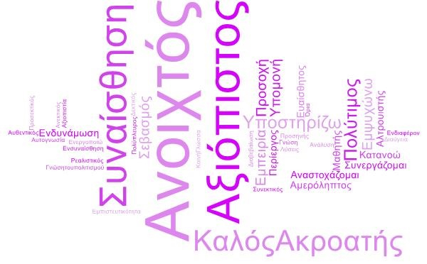  MentorNet  Σύνολο δεξιοτήτων  