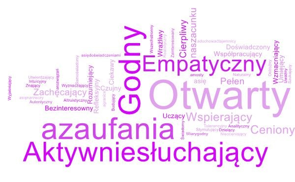 Słowo o atrybutach mentorów mentorNetu